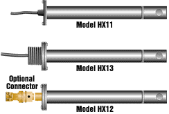 Temperature/RH Transmitters